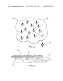 WIRELESS DATA ACQUISITION NETWORK AND OPERATING METHODS diagram and image