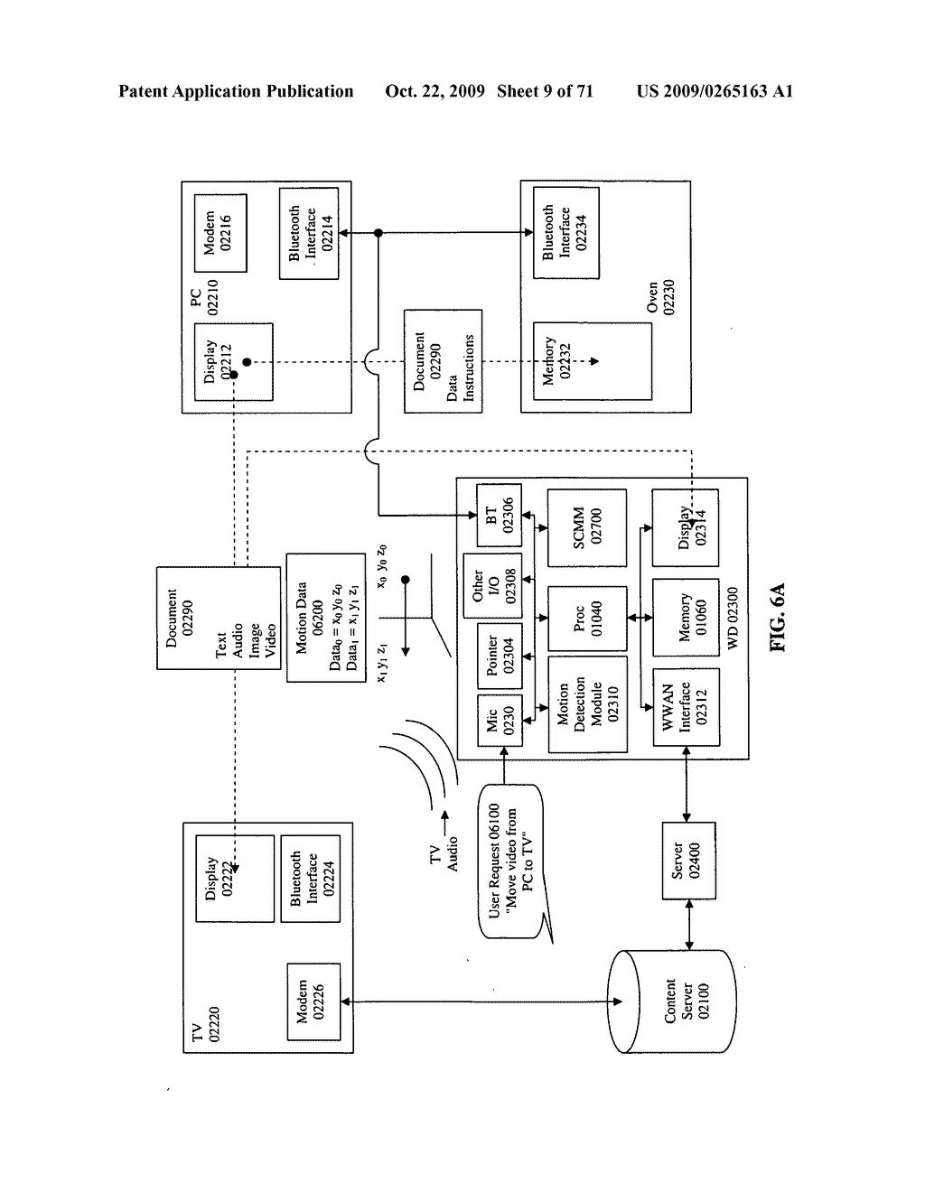 SYSTEMS AND METHODS TO ENABLE INTERACTIVITY AMONG A PLURALITY OF DEVICES - diagram, schematic, and image 10