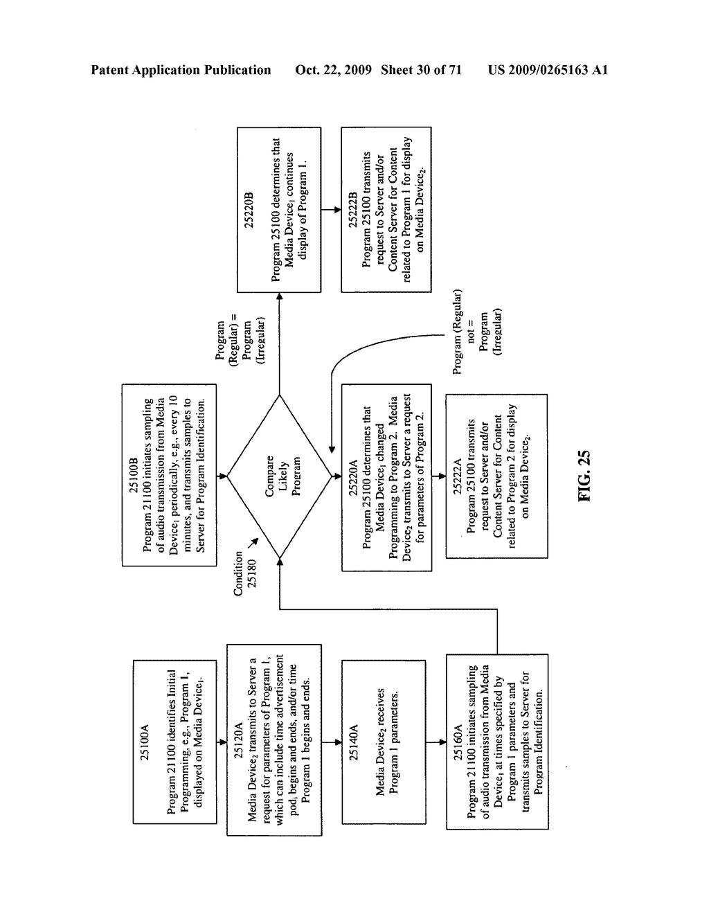 SYSTEMS AND METHODS TO ENABLE INTERACTIVITY AMONG A PLURALITY OF DEVICES - diagram, schematic, and image 31