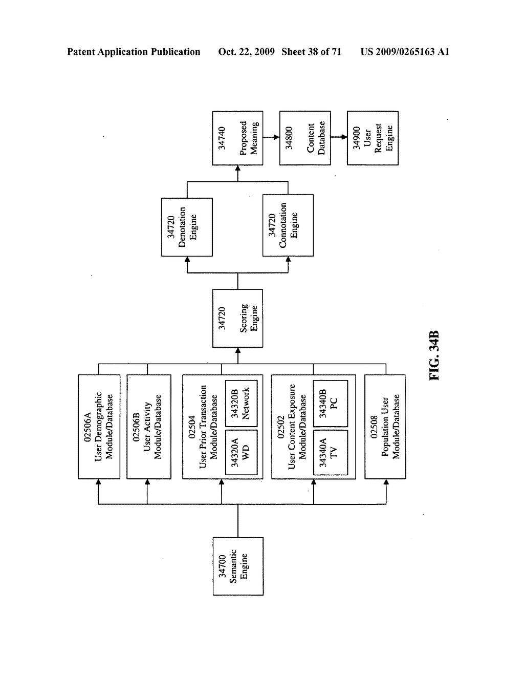 SYSTEMS AND METHODS TO ENABLE INTERACTIVITY AMONG A PLURALITY OF DEVICES - diagram, schematic, and image 39