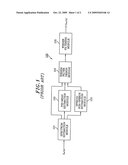 NOISE CANCELLATION SYSTEM AND METHOD diagram and image