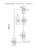 NOISE CANCELLATION SYSTEM AND METHOD diagram and image