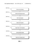 System for classification and assessment of preferred risks diagram and image