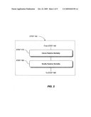 System for classification and assessment of preferred risks diagram and image