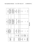 System for classification and assessment of preferred risks diagram and image