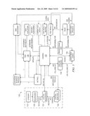 System and Method for Governance, Risk, and Compliance Management diagram and image