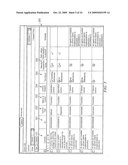 System and Method for Governance, Risk, and Compliance Management diagram and image