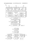 System and Method for Governance, Risk, and Compliance Management diagram and image