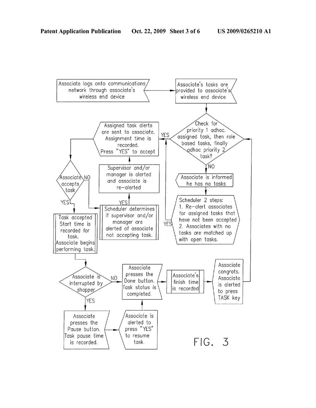 Systems for Store Associate Management in a Store - diagram, schematic, and image 04