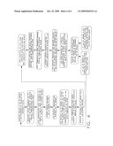 Systems for Store Associate Management in a Store diagram and image