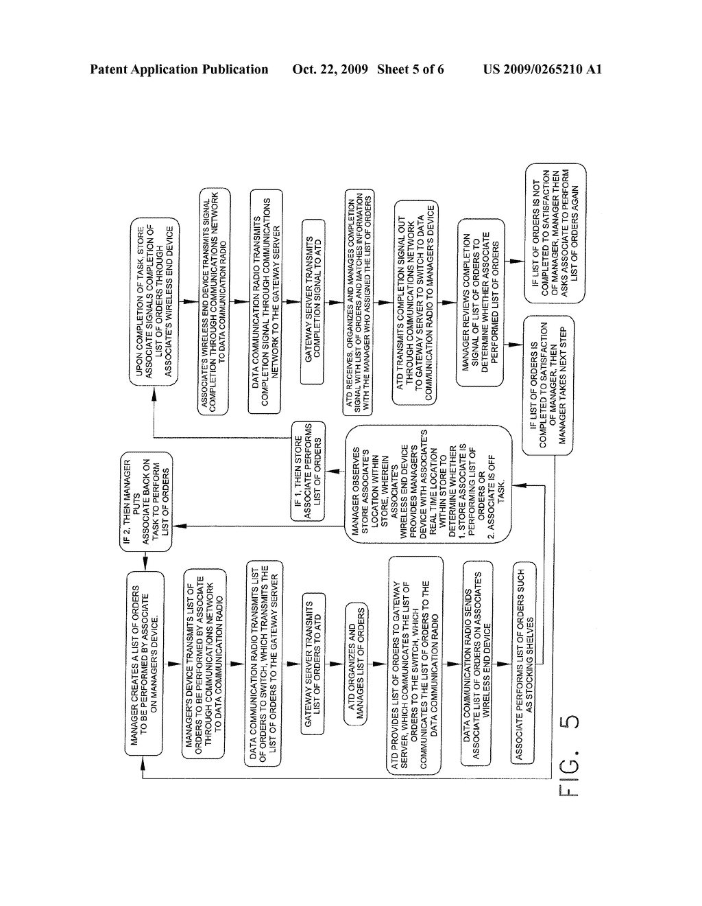 Systems for Store Associate Management in a Store - diagram, schematic, and image 06