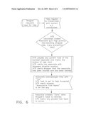 Systems for Store Associate Management in a Store diagram and image