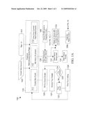 SYSTEM AND METHOD FOR CONNECTING USERS BASED ON EVENT PLANNING AND AVAILABLE VENUE SPACE diagram and image