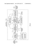 METHOD AND SYSTEM FOR MATCH MAKING IN VIRTUAL CURRENCY EXCHANGE diagram and image