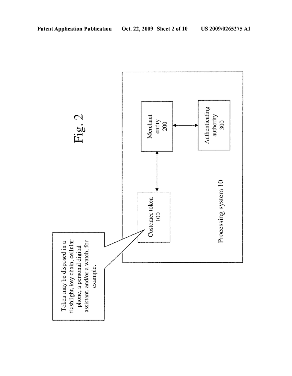 SYSTEMS AND METHODS FOR TIME VARIABLE FINANCIAL AUTHENTICATION - diagram, schematic, and image 03