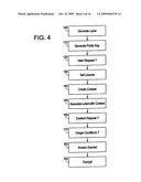 DIGITAL RIGHTS MANAGEMENT OF CONTENT WHEN CONTENT IS A FUTURE LIVE EVENT diagram and image