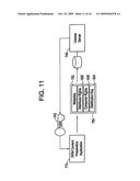 DIGITAL RIGHTS MANAGEMENT OF CONTENT WHEN CONTENT IS A FUTURE LIVE EVENT diagram and image