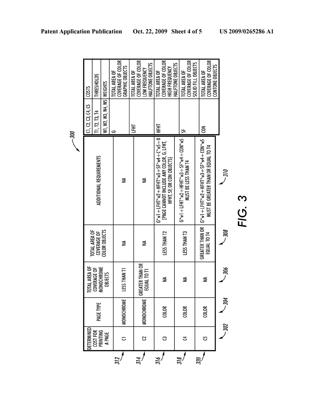 CUSTOMIZED SYSTEM AND METHOD OF BILLING FOR PRINTING SERVICE COSTS BY EXAMINING THE CONTENTS OF PRINTED PAGES - diagram, schematic, and image 05
