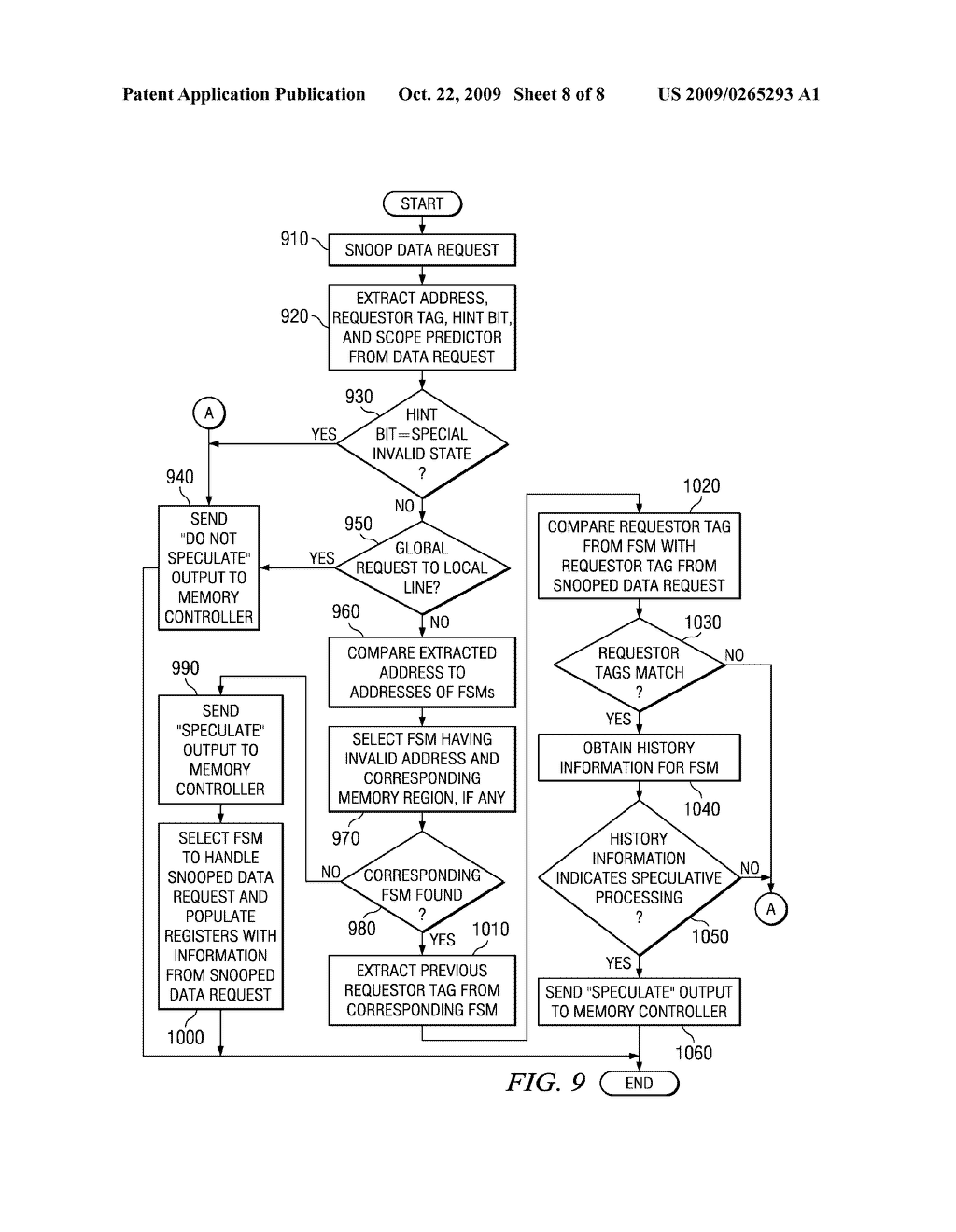 Access speculation predictor implemented via idle command processing resources - diagram, schematic, and image 09