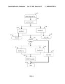 SCALABLE HIGH SPEED RELATIONAL PROCESSOR FOR DATABASES AND NETWORKS diagram and image