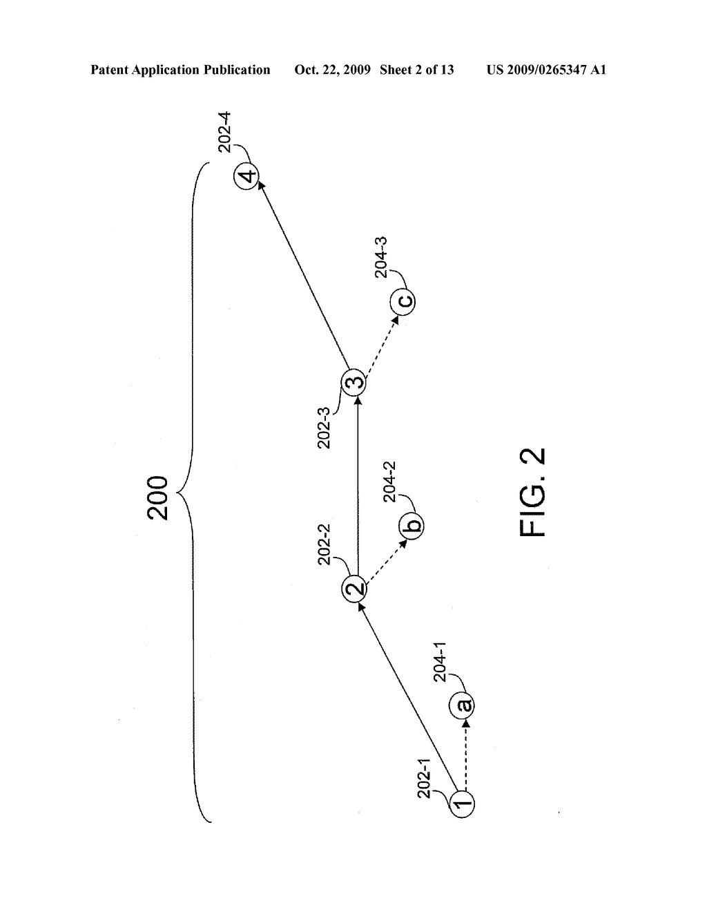 TRAIL-BASED EXPLORATION OF A REPOSITORY OF DOCUMENTS - diagram, schematic, and image 03