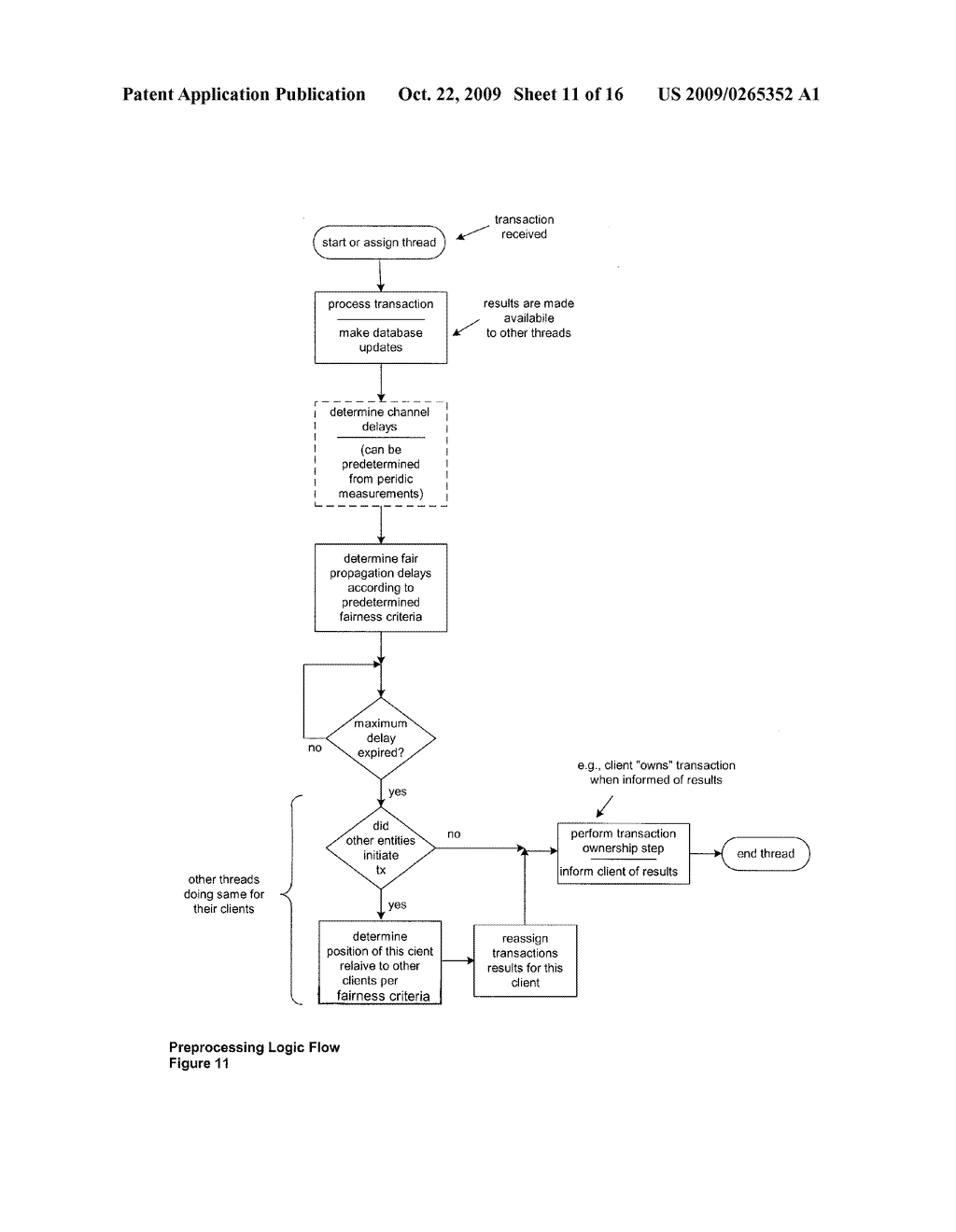 METHODS FOR ENSURING FAIR ACCESS TO INFORMATION - diagram, schematic, and image 12