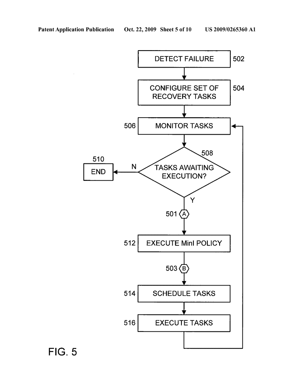 Dynamically Quantifying and Improving the Reliability of Distributed Data Storage Systems - diagram, schematic, and image 06