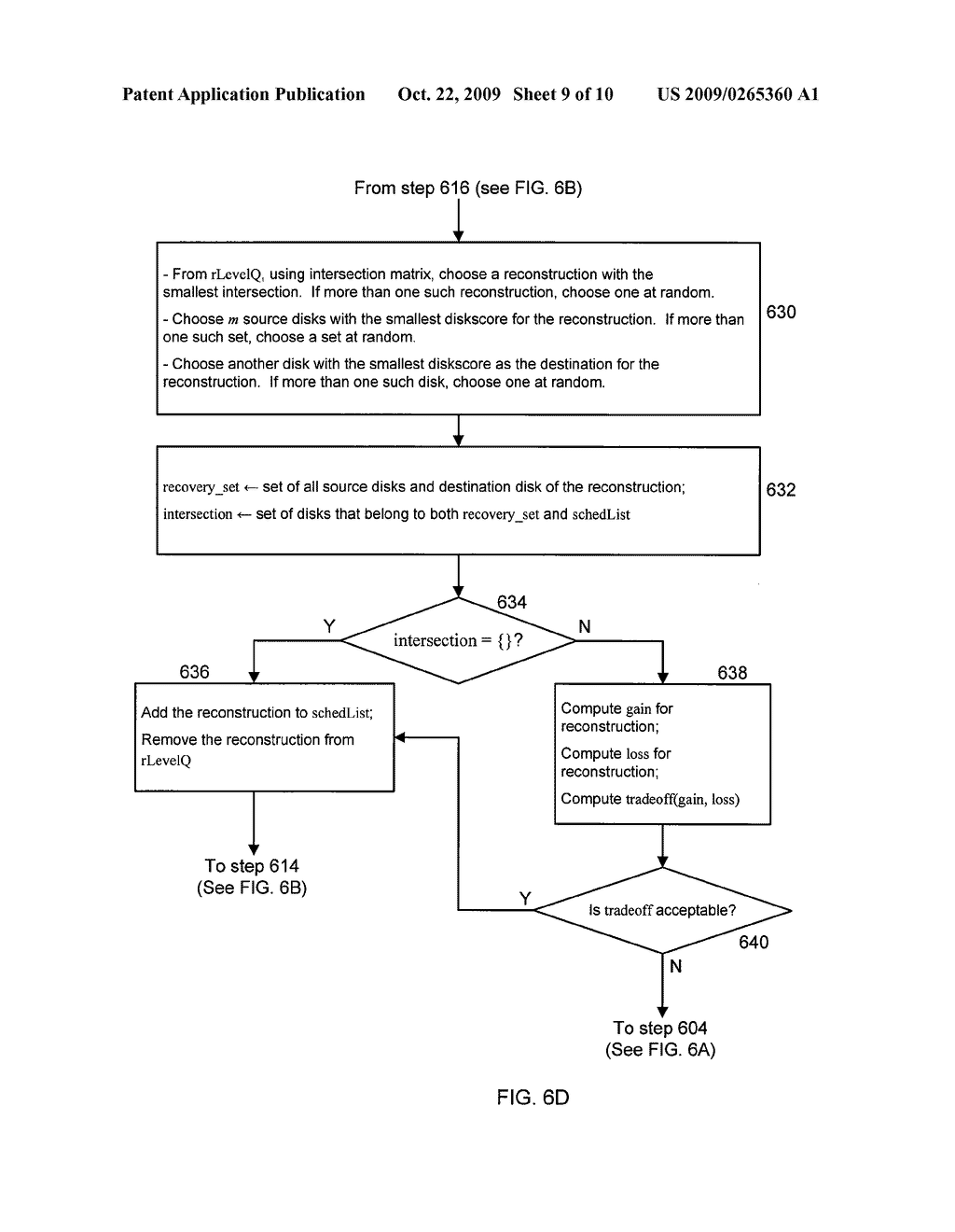 Dynamically Quantifying and Improving the Reliability of Distributed Data Storage Systems - diagram, schematic, and image 10