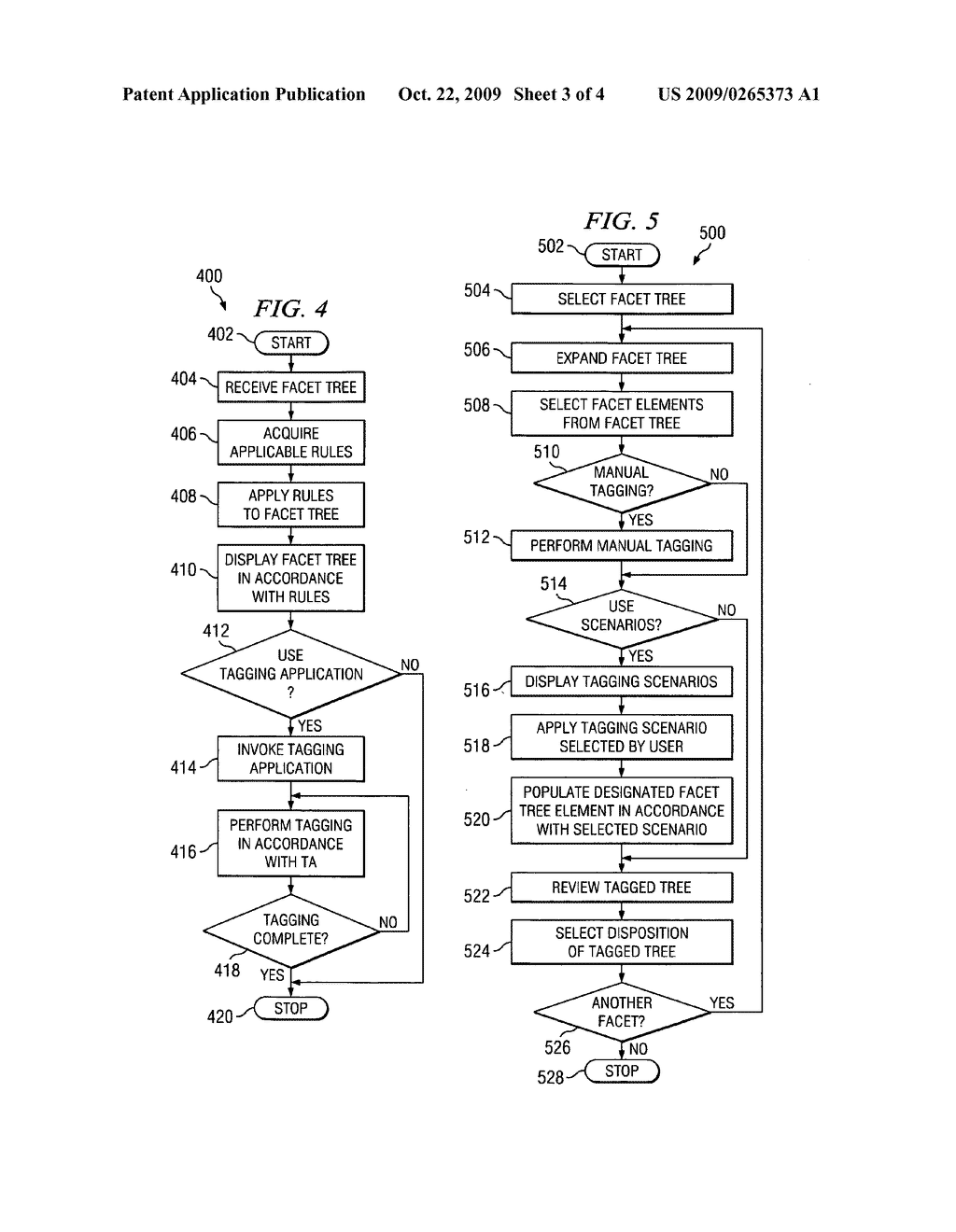 Method and Apparatus for Rapid Tagging of Elements in a Facet Tree - diagram, schematic, and image 04