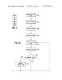 ALLERGY PREVENTION METHOD AND SYSTEM diagram and image