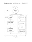 METHOD AND APPARATUS FOR SENDING MESSAGES ON BEHALF OF DEAD PERSONS TO LIVE RECIPIENTS diagram and image