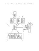 EVENT MANAGEMENT SYSTEM, EVENT MANAGEMENT METHOD AND EVENT MANAGEMENT PROGRAM diagram and image