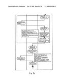 EVENT MANAGEMENT SYSTEM, EVENT MANAGEMENT METHOD AND EVENT MANAGEMENT PROGRAM diagram and image