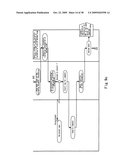 EVENT MANAGEMENT SYSTEM, EVENT MANAGEMENT METHOD AND EVENT MANAGEMENT PROGRAM diagram and image