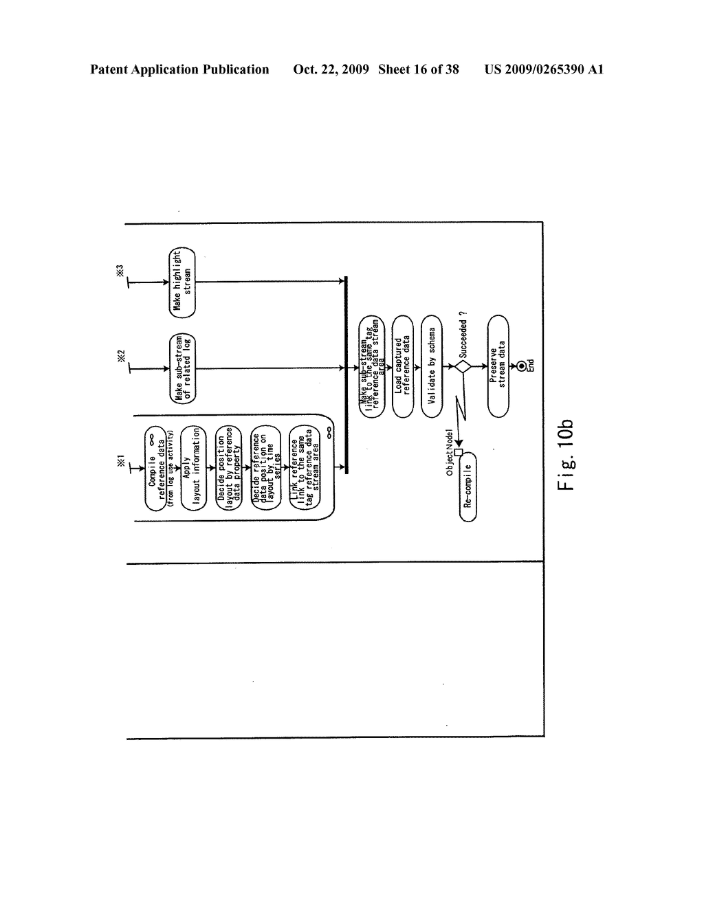 EVENT MANAGEMENT SYSTEM, EVENT MANAGEMENT METHOD AND EVENT MANAGEMENT PROGRAM - diagram, schematic, and image 17