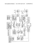 EVENT MANAGEMENT SYSTEM, EVENT MANAGEMENT METHOD AND EVENT MANAGEMENT PROGRAM diagram and image