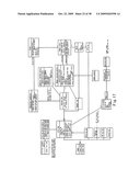 EVENT MANAGEMENT SYSTEM, EVENT MANAGEMENT METHOD AND EVENT MANAGEMENT PROGRAM diagram and image