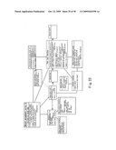 EVENT MANAGEMENT SYSTEM, EVENT MANAGEMENT METHOD AND EVENT MANAGEMENT PROGRAM diagram and image