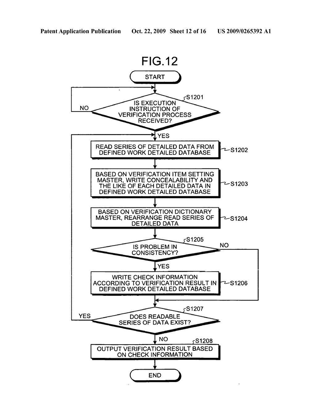 Data verifying device, data verifying method, and data verifying program - diagram, schematic, and image 13