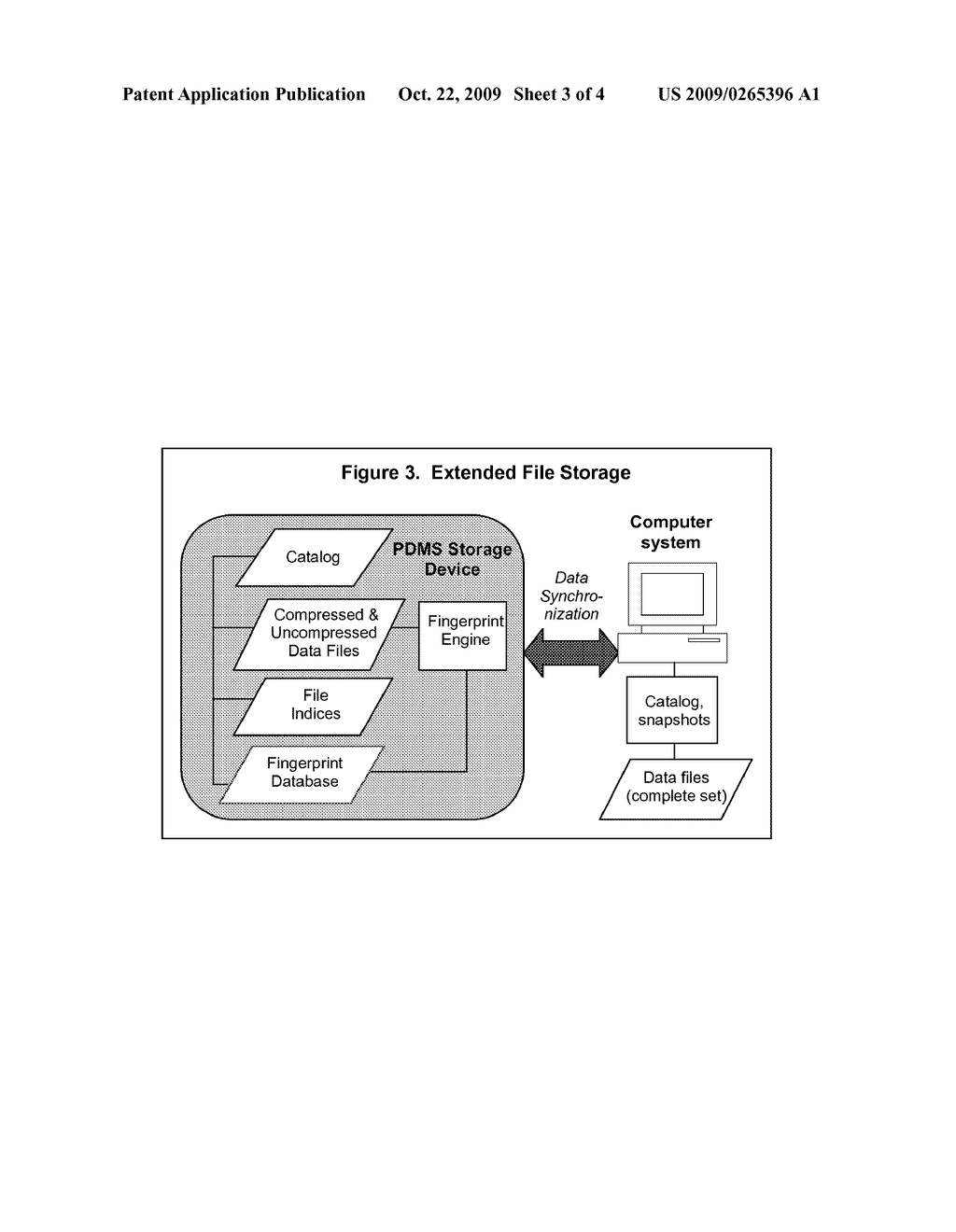 METHOD, SYSTEM, AND PROGRAM FOR PERSONAL DATA MANAGEMENT USING CONTENT-BASED REPLICATION - diagram, schematic, and image 04