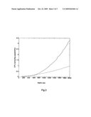 FAST SINGULAR VALUE DECOMPOSITION FOR EXPEDITING COMPUTER ANALYSIS SYSTEM AND APPLICATION THEREOF diagram and image