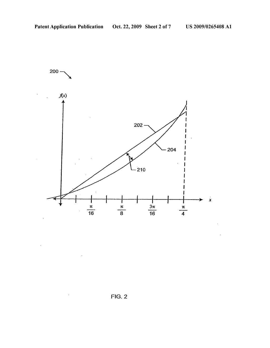 METHODS AND APPARATUS FOR PERFORMING CALCULATIONS USING REDUCED-WIDTH DATA - diagram, schematic, and image 03