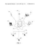 METHOD AND SYSTEM OF MOBILE APPLICATION IMPLEMENTATION ON NETWORK SERVER diagram and image