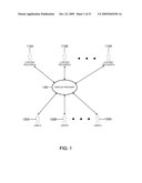 SYSTEM FOR ANALYZING USER ACTIVITY IN A COLLABORATIVE ENVIRONMENT diagram and image