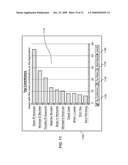 SYSTEM FOR ANALYZING USER ACTIVITY IN A COLLABORATIVE ENVIRONMENT diagram and image