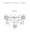 E-MAIL REPEATER AND RELAY METHOD OF THE SAME diagram and image