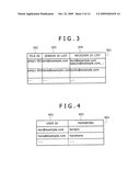 E-MAIL REPEATER AND RELAY METHOD OF THE SAME diagram and image