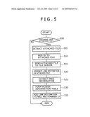 E-MAIL REPEATER AND RELAY METHOD OF THE SAME diagram and image