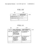 E-MAIL REPEATER AND RELAY METHOD OF THE SAME diagram and image