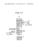 E-MAIL REPEATER AND RELAY METHOD OF THE SAME diagram and image